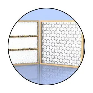 Glasfloss GDS08301 Disposable Panel Filter 8 in W x 1 in D x 30 in H MERV: 1 to 5 Hassle-Free Returns